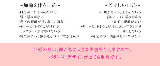 口唇の形はバランス、デザインがとても重要です。